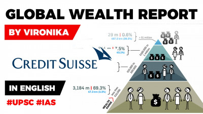 Global wealth report